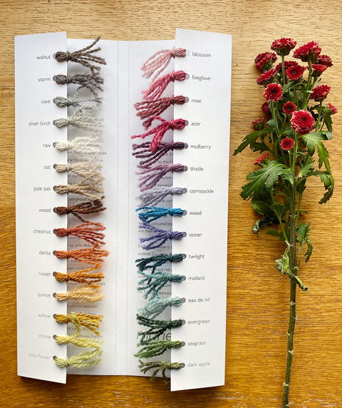 Färgkarta British Breeds
